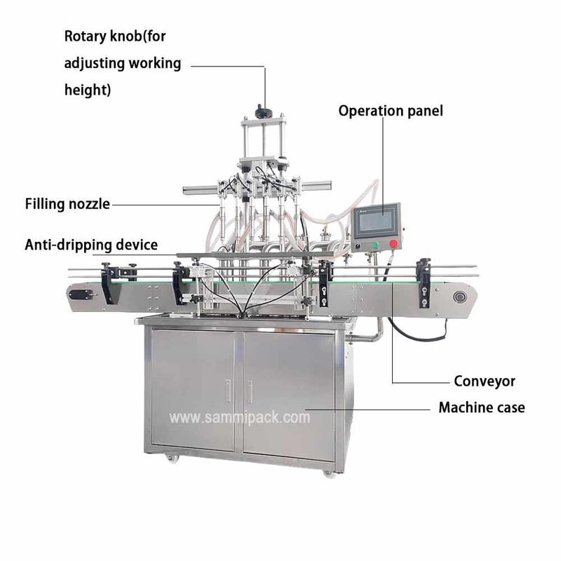 자동 액체 비누 손 씻기 샴푸 액체 세척제 화장품 병 채우기 캡 라벨링 기계 생산 라인