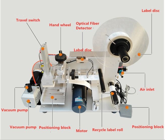 공장 도매 가격 반 자동 평면 표지 표시 기계, 박스, 가방, 카드, 사각형 병에 대한 정확한 표지 스티커