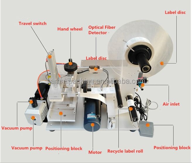 저비용 평면 표지 표기 기계, 고 정밀 평면 물체 표지 응용기 사각형 병, 상자, 카드