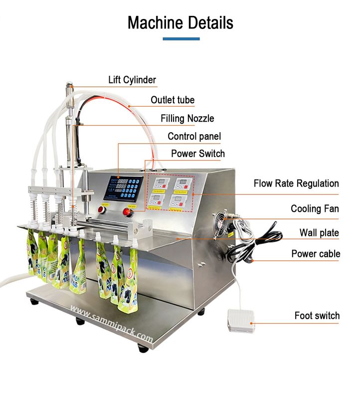 2025 새 듀얼 노즐 액체 물 스프웃 포지 가방 충전 기계 서식 노즐 가방 반 자동 충전기와 밀폐기