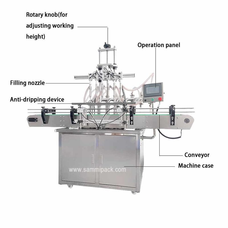 자동 액체 충전 생산 라인 자동 자동 소형 병 액체 충전 캡핑 및 라벨링 기계