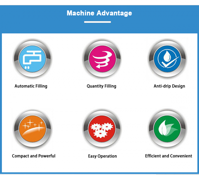 산업용 반 자동 꿀 음료 가방 스푸트 포지 주스 채우기 기계 액체 식품 4