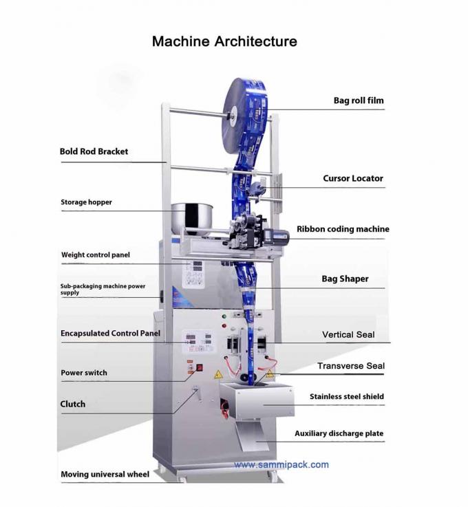 120.000kg 단일 총 무게 종이 포장 재료 차 파우더 포장 기계 핫 스탬프 코더 1