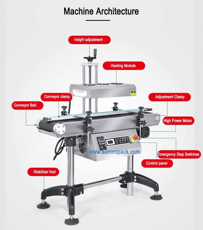 음료 캔 배럴 알루미늄 엽기 병 캡 기어 1