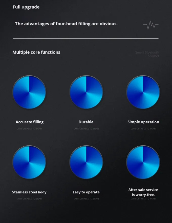 주문 공장의 가격 주스 음료 우유 작은 채우기 위해 4 머리 자기 펌프 액체 채우기 1